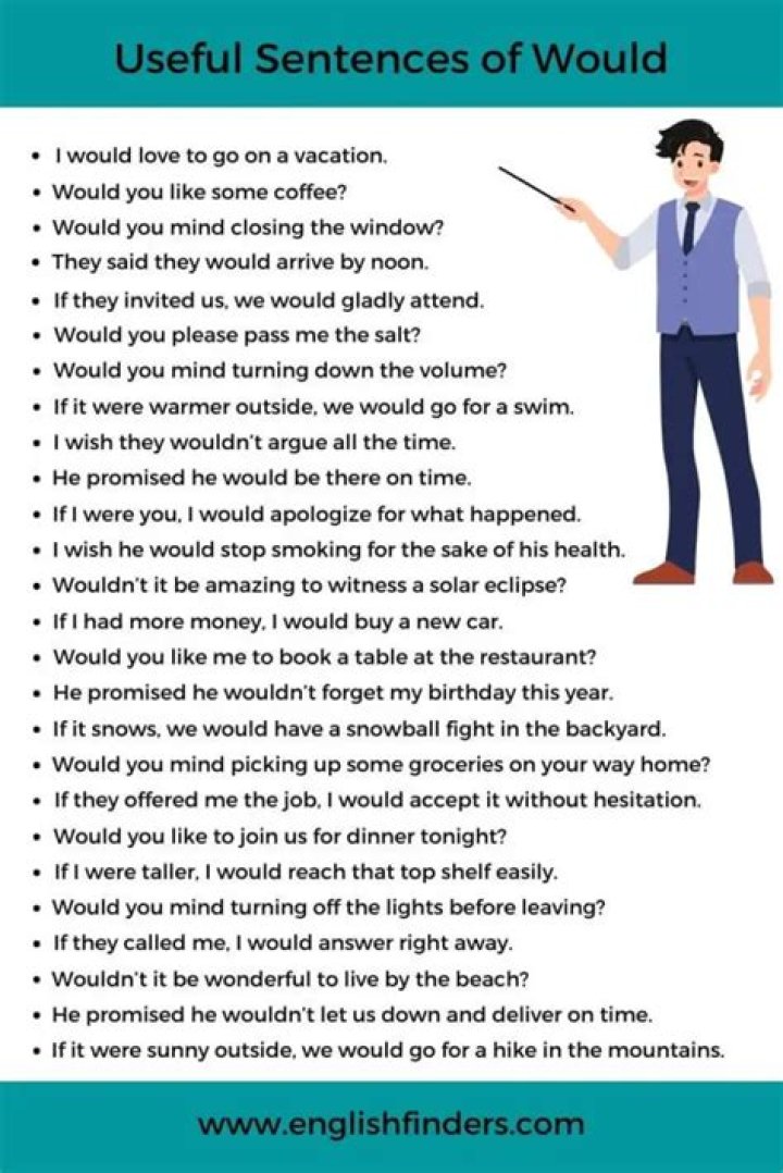 Will and would sentences?