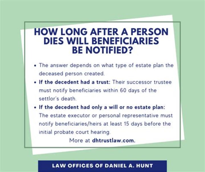 Will beneficiaries be notified?