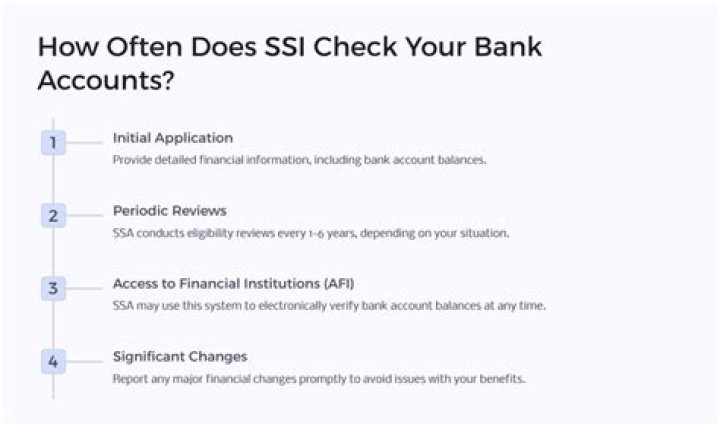Will I lose my SSI check if I get married?