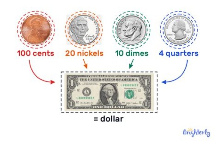 Will the Aussie dollar go up in 2021?