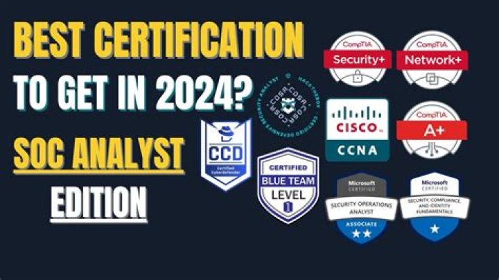 Will there be a Soc Sec COLA for 2021?