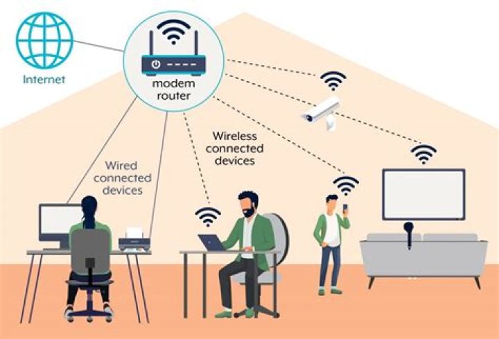 Would Wi-Fi work in space?